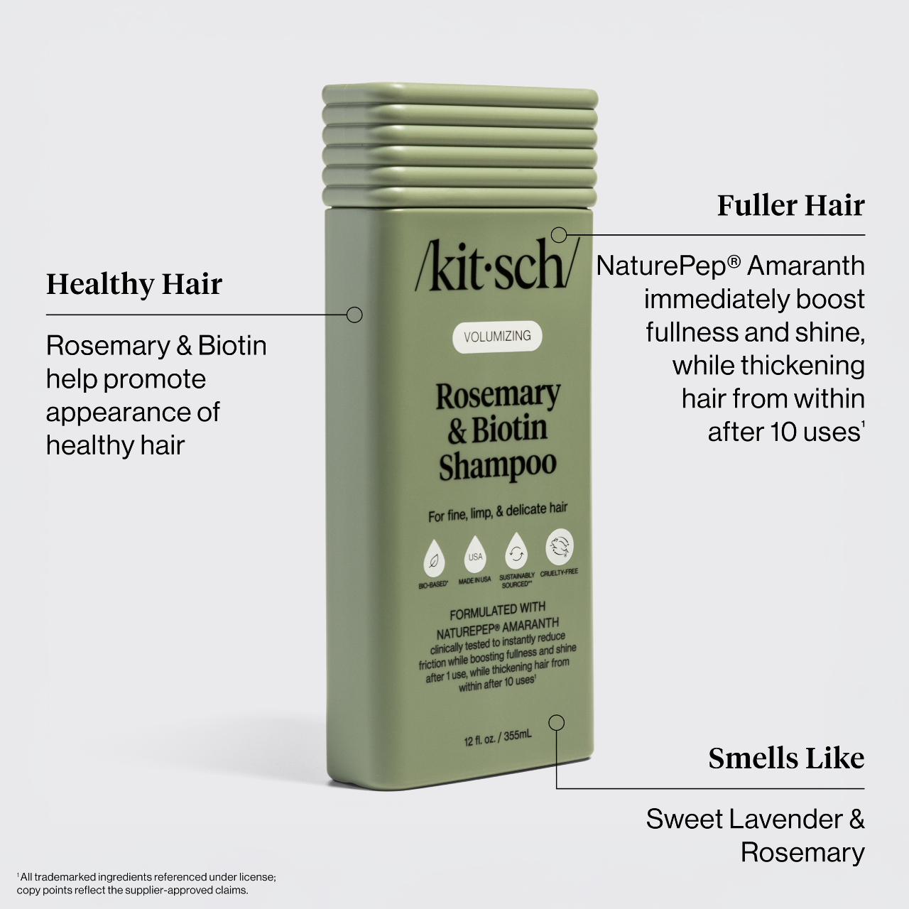 Volumizing Rosemary & Biotin Shampoo -