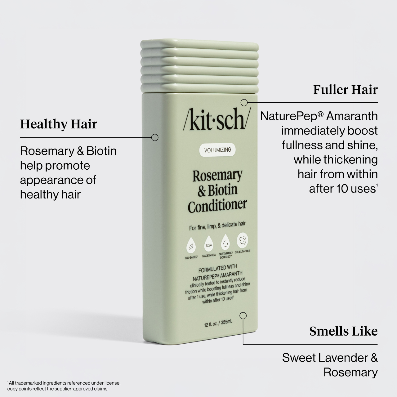 Volumizing Rosemary & Biotin Conditioner -