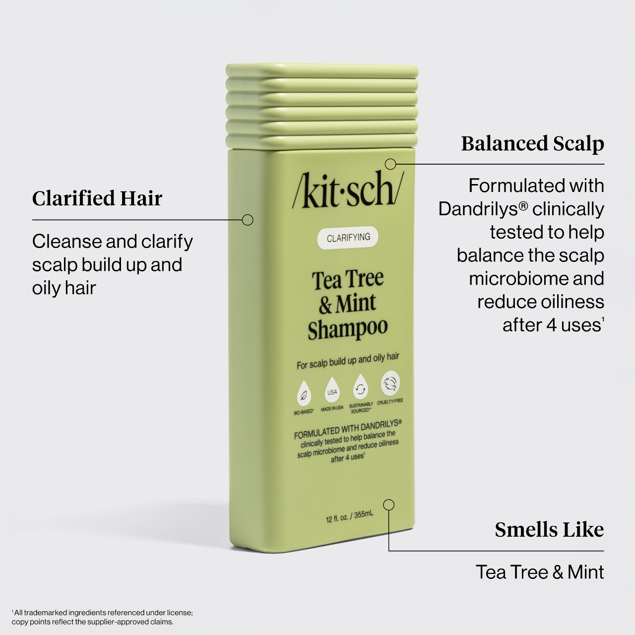 Clarifying Tea Tree & Mint Shampoo -